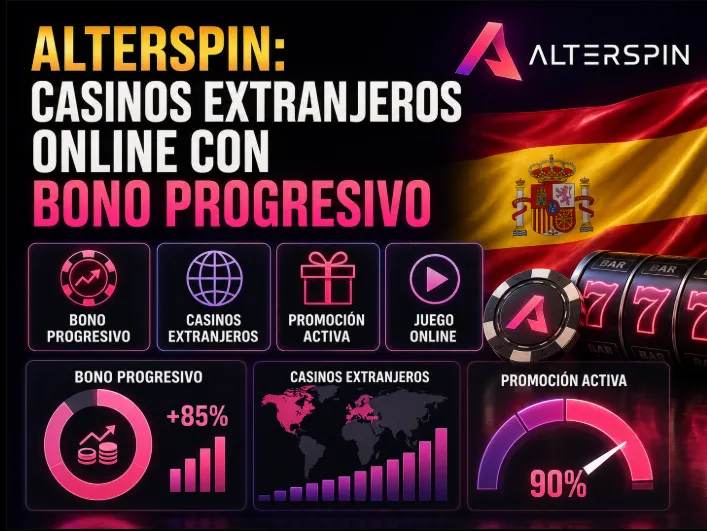 Alterspin: casinos extranjeros online con bono progresivo